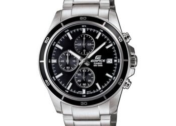 ಆಟೋಮೊಬೈಲ್ ಉತ್ಸಾಹಿಗಳಿಗಾಗಿ ರೇಸಿಂಗ್ ಥೀಮ್ನ ವಾಚ್ಗಳಿವೆ, ಇಲ್ಲಿದೆ ಮಾಹಿತಿ