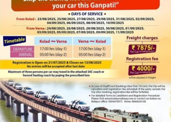 ರೈಲಿನಲ್ಲಿ ಕಾರು ಸಾಗಾಟಕ್ಕೆ ಮುನ್ನುಡಿ ಬರೆದ ಕೊಂಕಣ ರೈಲ್ವೆ! ಇನ್ಮುಂದೆ ʼರೋ ರೋʼ