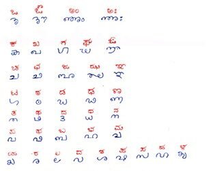 2ನೇ ಅಧಿಕೃತ ಭಾಷೆಯಾಗಿ ತುಳು : ಸಮಿತಿ ರಚನೆ