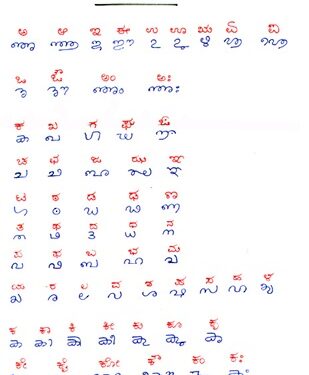 2ನೇ ಅಧಿಕೃತ ಭಾಷೆಯಾಗಿ ತುಳು : ಸಮಿತಿ ರಚನೆ