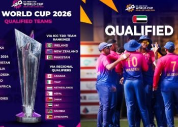 2026ರ ಐಸಿಸಿ ಟಿ20 ವಿಶ್ವಕಪ್‌ಗೆ 20 ತಂಡಗಳು ಫೈನಲ್!