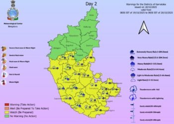 ರಾಜ್ಯದಲ್ಲಿ ಇಂದು ಭಾರಿ ಮಳೆಯಾಗುವ ಸಾಧ್ಯತೆ| 20 ಜಿಲ್ಲೆಗಳಿಗೆ ಯೆಲ್ಲೋ ಅಲರ್ಟ್; ಹವಾಮಾನ ಇಲಾಖೆ ಮುನ್ಸೂಚನೆ