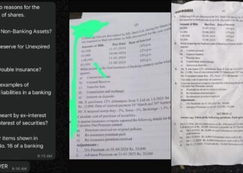 ಬೆಂಗಳೂರು ಸಿಟಿ ವಿವಿಯ ಪ್ರಶ್ನೆ ಪತ್ರಿಕೆ ಲೀಕ್ |  ಪರೀಕ್ಷೆಗೂ ಮೊದಲೇ ವಾಟ್ಸಾಪ್‌ನಲ್ಲಿ ಹರಿದಾಡಿತು ಆನ್ಸರ್!