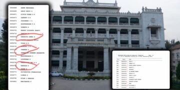 KPSC ಮೇಲೆ ಸಾಲು ಸಾಲು ಆರೋಪ | ಒಂದೇ ಕೇಂದ್ರದ 15 ಅಭ್ಯರ್ಥಿಗಳು ಆಯ್ಕೆ