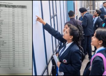 ದ್ವಿತೀಯ ಪಿಯುಸಿ ಫಲಿತಾಂಶ – ಯಾವ ಜಿಲ್ಲೆ ಫಸ್ಟ್, ಯಾವುದು ಲಾಸ್ಟ್? ಇಲ್ಲಿದೆ ಲಿಸ್ಟ್!