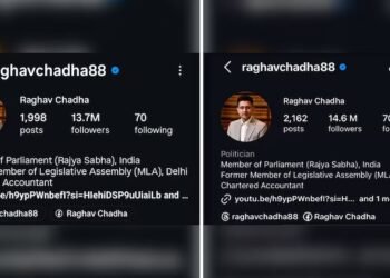 ಬಿಜೆಪಿ ಸೇರಿದ ರಾಘವ್ ಚಡ್ಡಾಗೆ ‘ಜೆನ್-ಜಿ’ ಶಾಕ್ : 24 ಗಂಟೆಯಲ್ಲಿ 10 ಲಕ್ಷ ಫಾಲೋವರ್ಸ್ ಕಳೆದುಕೊಂಡ ಯುವ ನಾಯಕ!