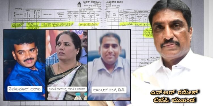 ಪ.ನಗರ ಪಾಲಿಕೆಯಲ್ಲಿ ಬೃಹತ್ ‘A’ ಖಾತಾ ಹಗರಣ ಆರೋಪ – ಜಂಟಿ ಆಯುಕ್ತೆ ಸೇರಿ ಅಧಿಕಾರಿಗಳ ವಿರುದ್ದ ಕ್ರಮಕ್ಕೆ ಆಗ್ರಹ!