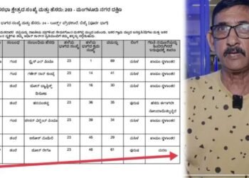 ಮಂಗಳೂರಲ್ಲಿ SIR ಎಡವಟ್ಟು : ಜೀವಂತ ವ್ಯಕ್ತಿಯನ್ನೇ ‘ಮೃತ’ ಎಂದು ಗುರುತಿಸಿದ ಚುನಾವಣಾ ಆಯೋಗ!