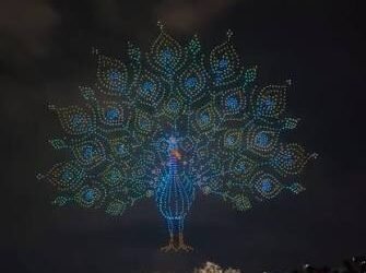 ಮೈಸೂರು ದಸರಾ ಡ್ರೋನ್ ಶೋ ಗಿನ್ನಿಸ್ ದಾಖಲೆ